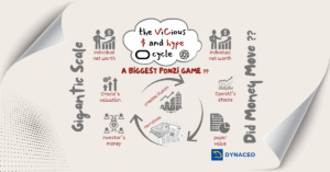 Oracle OpenAI 300 billion dollar deal vicious money and hype cycle infographic showing circular flow between individual net worth, company valuations, investor money, and paper value